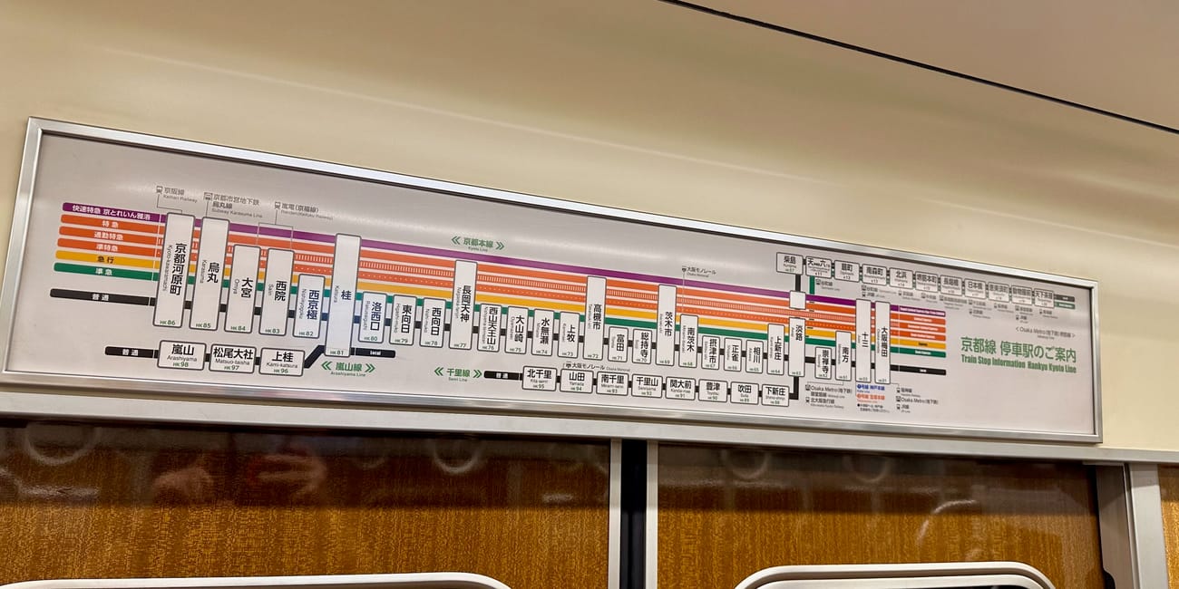 Mapa linii metra hankyu w kioto