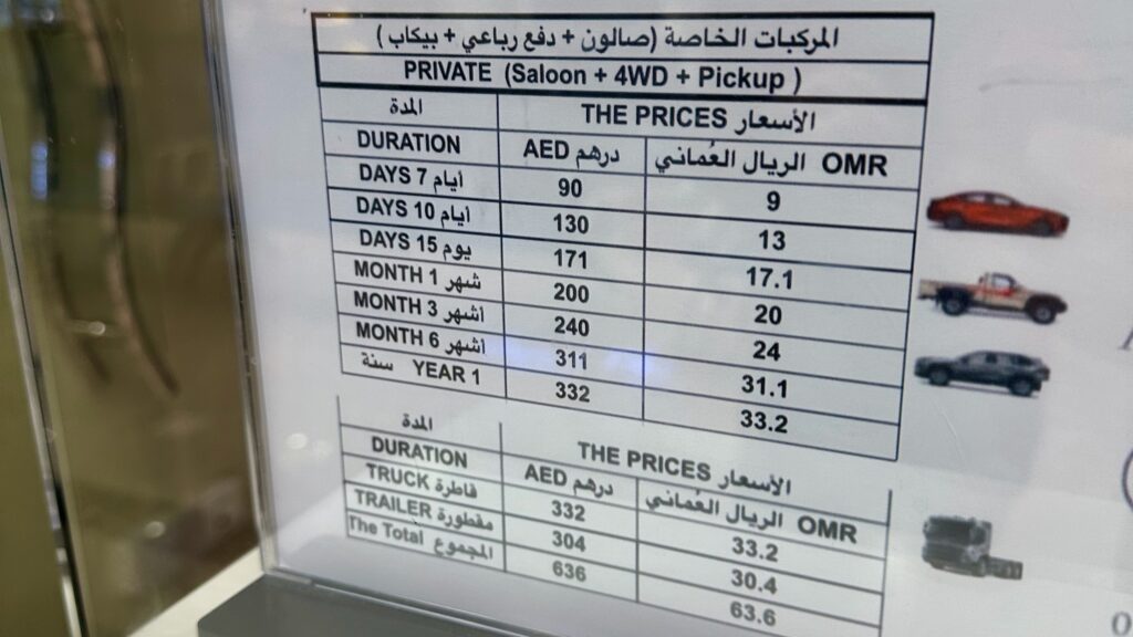 Oman, border insurance premium